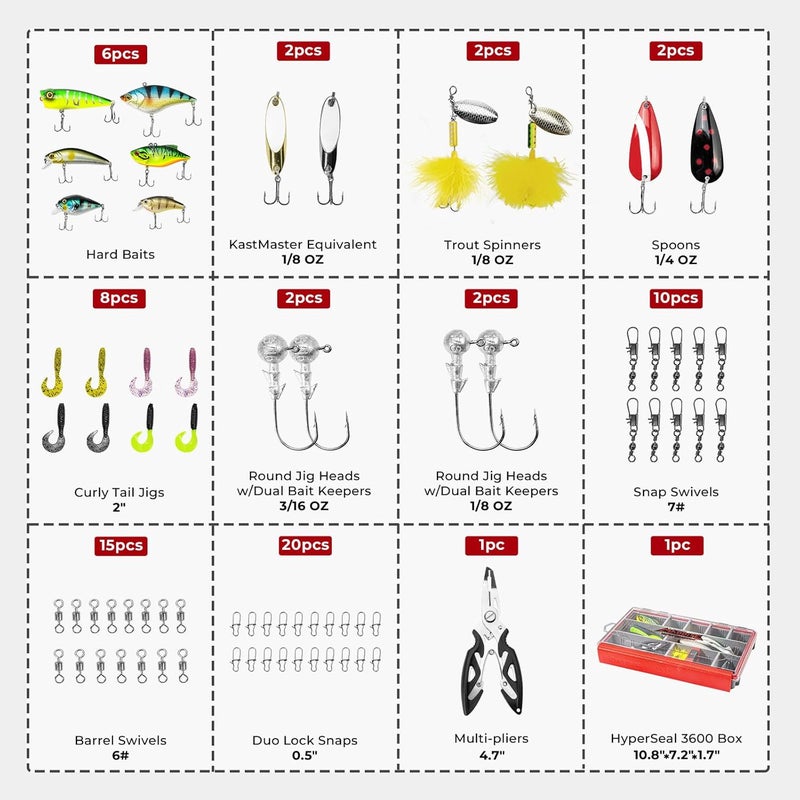 MadBite by KastKing Pro Fishing Lures Kit, 71/143pcs Fishing Gear kit with 3600 Waterproof Tackle Box & Pliers - Expert-Approved for Bass, Trout, Panfish, 8/13 Pre-Rigged Setups for Freshwater - Image 5